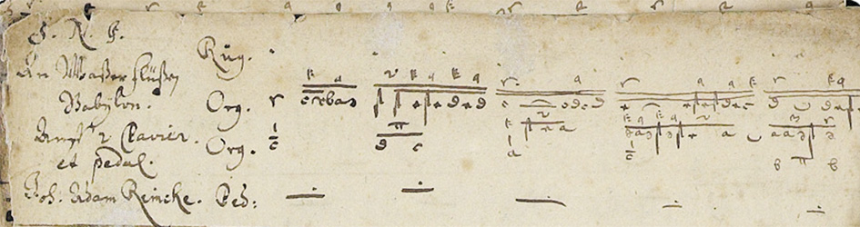 Mohr Siebeck Methotik der Kirchengeschichte Seminararbeit